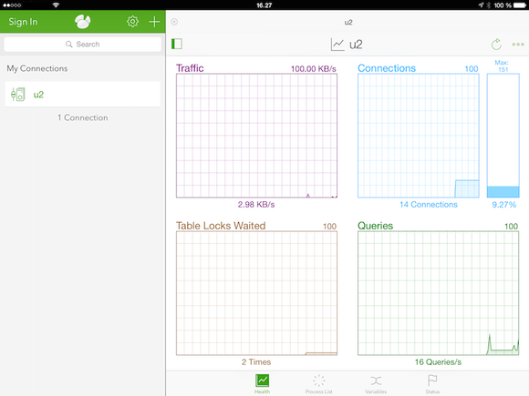 OpenSim performance Navicat iOS